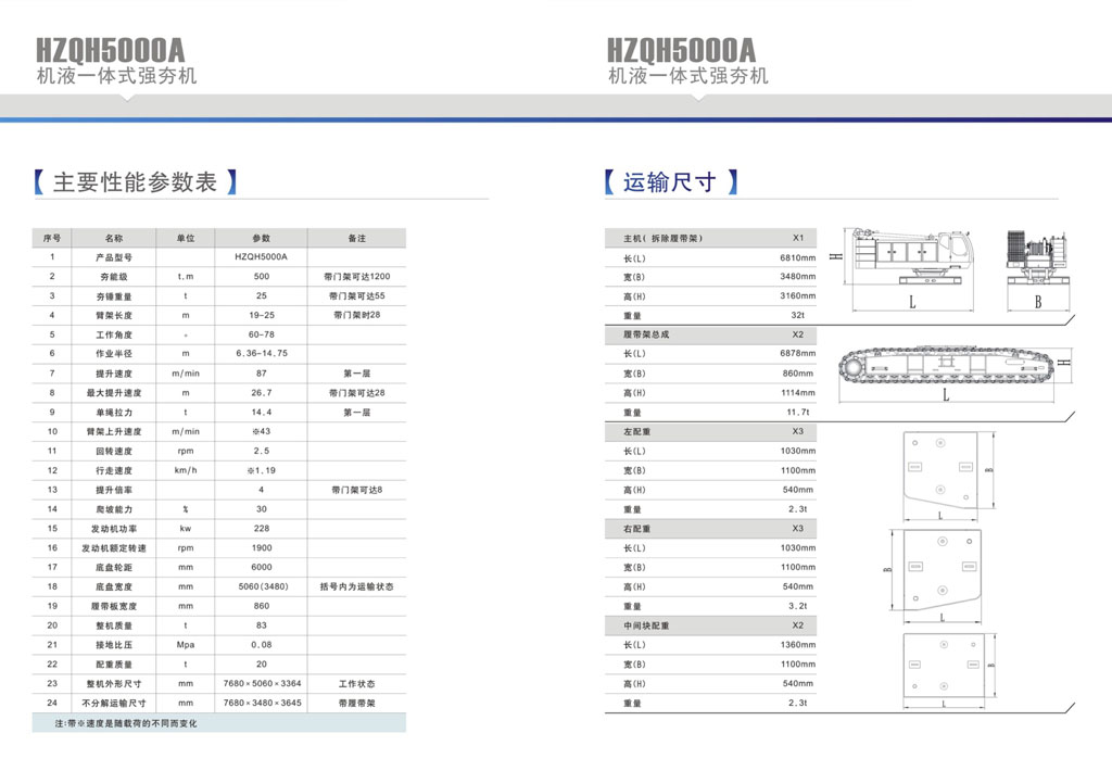 HZQH5000A機(jī)液一體式強(qiáng)夯機(jī).jpg