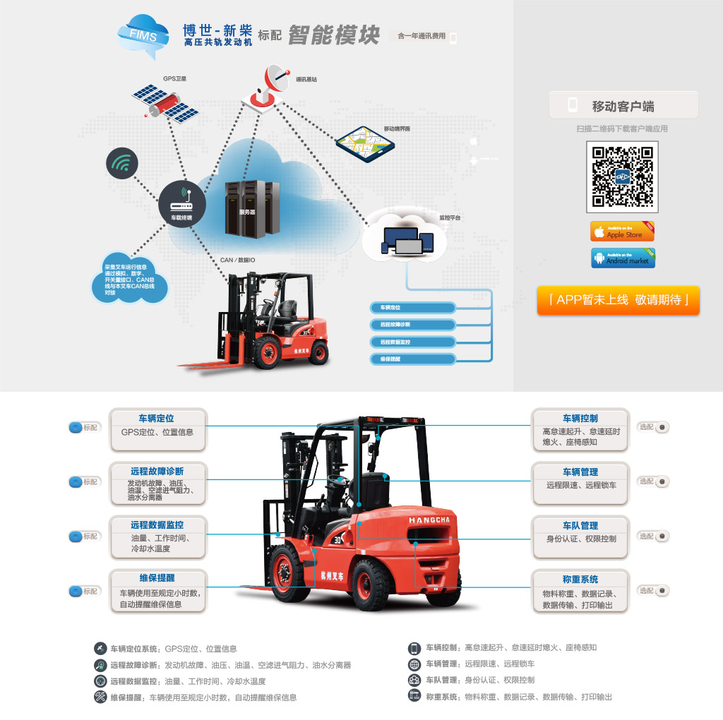 X系列1.0/1.5/1.8/2.0/2.5/3.0/3.5/3.8噸內(nèi)燃叉車.jpg