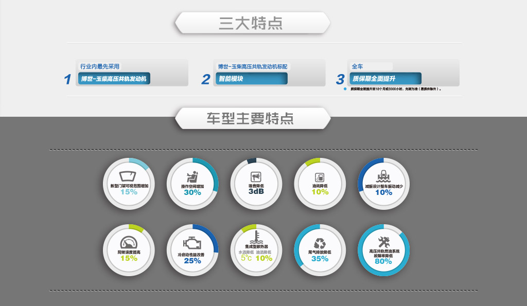 X系列4.0/4.5/5.0內(nèi)燃叉車.jpg