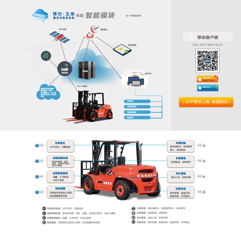 X系列5.0/6.0/7.0/8.5/10.0內(nèi)燃叉車.jpg