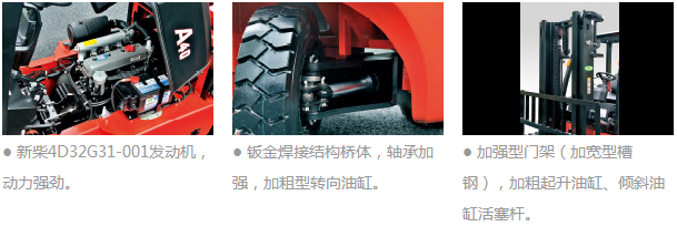 A系列輕型4噸內燃叉車細節(jié).png