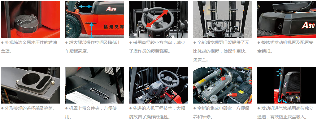 A系列1-3.8噸內(nèi)燃叉車細節(jié).png